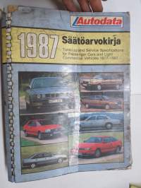 Technical Data 1987 - Tune-up and Service Specifications for Passenger Cars and Light Commercial Vehicles 1977-1987 - Autodata