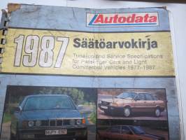 Technical Data 1987 - Tune-up and Service Specifications for Passenger Cars and Light Commercial Vehicles 1977-1987 - Autodata