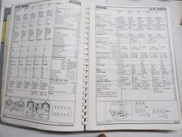 Technical Data 1987 - Tune-up and Service Specifications for Passenger Cars and Light Commercial Vehicles 1977-1987 - Autodata