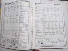 Technical Data 1987 - Tune-up and Service Specifications for Passenger Cars and Light Commercial Vehicles 1977-1987 - Autodata