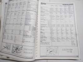 Technical Data 1987 - Tune-up and Service Specifications for Passenger Cars and Light Commercial Vehicles 1977-1987 - Autodata