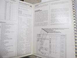 Autodata 1990 Service Guide - Tune-up and Service Specifications for Passenger Cars and Light Commercial Vehicles -huoltotietoja ja säätöarvoja