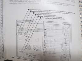 Autodata 1990 Service Guide - Tune-up and Service Specifications for Passenger Cars and Light Commercial Vehicles -huoltotietoja ja säätöarvoja