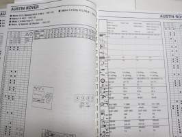 Autodata 1990 Service Guide - Tune-up and Service Specifications for Passenger Cars and Light Commercial Vehicles -huoltotietoja ja säätöarvoja