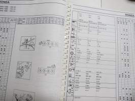 Autodata 1990 Service Guide - Tune-up and Service Specifications for Passenger Cars and Light Commercial Vehicles -huoltotietoja ja säätöarvoja