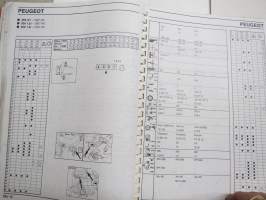 Autodata 1990 Service Guide - Tune-up and Service Specifications for Passenger Cars and Light Commercial Vehicles -huoltotietoja ja säätöarvoja