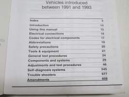 Autodata Fuel Injection 4 - Vehicles introduced between 1991 and 1993 -huoltotietoja ja säätöarvoja koskien polttoaineenruiskutusta