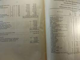 v.1928 vuosikertomus Henkivakuutusyhtiö Suomi