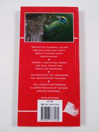 Birds of Sri Lanka