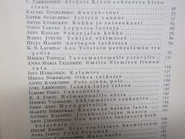Nuori Suomi XXXVII 1927 kirjallistaiteellinen joulu-albumi, kirjoittajina mm. Arvi Järventaus, Heikki Toppila, Hilja Haahti, Ilmari Pimiä, Ruupert Kainulainen