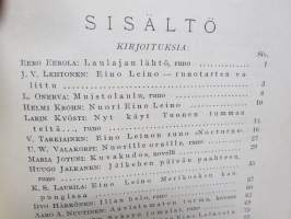 Nuori Suomi XXXVI 1926 kirjallistaiteellinen joulu-albumi, kirjoittajina mm. Iivo Härkönen, Rafael Engelberg, Yrjö Teppo, Viljo Kojao, Aura Jurva, Kaarlo Luukkonen