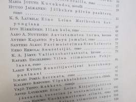 Nuori Suomi XXXVI 1926 kirjallistaiteellinen joulu-albumi, kirjoittajina mm. Iivo Härkönen, Rafael Engelberg, Yrjö Teppo, Viljo Kojao, Aura Jurva, Kaarlo Luukkonen