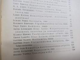 Nuori Suomi XXXVI 1926 kirjallistaiteellinen joulu-albumi, kirjoittajina mm. Iivo Härkönen, Rafael Engelberg, Yrjö Teppo, Viljo Kojao, Aura Jurva, Kaarlo Luukkonen