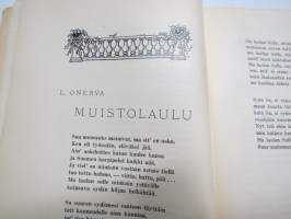 Nuori Suomi XXXVI 1926 kirjallistaiteellinen joulu-albumi, kirjoittajina mm. Iivo Härkönen, Rafael Engelberg, Yrjö Teppo, Viljo Kojao, Aura Jurva, Kaarlo Luukkonen