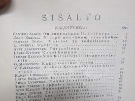 Nuori Suomi XXXVII 1927 kirjallistaiteellinen joulu-albumi, kirjoittajina mm. Arvi Järventaus, Heikki Toppila, Hilja Haahti, Ilmari Pimiä, Ruupert Kainulainen