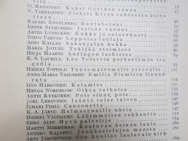 Nuori Suomi XXXVII 1927 kirjallistaiteellinen joulu-albumi, kirjoittajina mm. Arvi Järventaus, Heikki Toppila, Hilja Haahti, Ilmari Pimiä, Ruupert Kainulainen