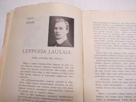 Nuori Suomi XXXVII 1927 kirjallistaiteellinen joulu-albumi, kirjoittajina mm. Arvi Järventaus, Heikki Toppila, Hilja Haahti, Ilmari Pimiä, Ruupert Kainulainen
