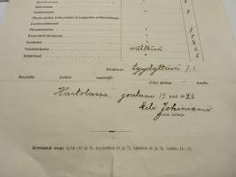 Lukukausitodistus v.1925 Hartola Ylemmäinen