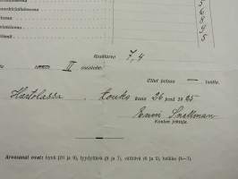 Lukuvuositodistus v.1925 Hartola Ylemmäinen