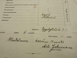 Lukuvuositodistus v.1926 Hartola Ylemmäinen