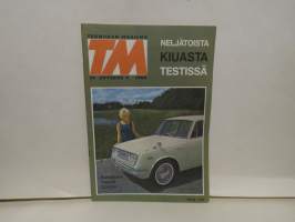 Tekniikan maailma 15 syyskuu II 1965