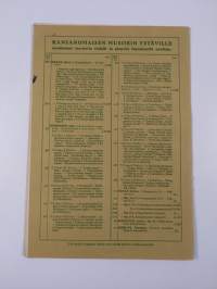 100 Muotitanssia = 100 moderna danser