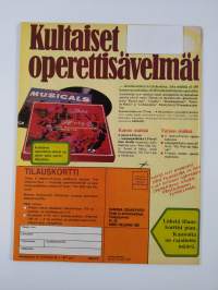 Kodin kuvalehti 2/1977