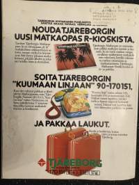 Avotakka 1981 nr 2 - Vuoden talo, Sisusta viherkasvein, kodin juhlapöydät, Suuri matkanumero, ym.
