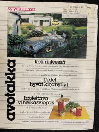 Avotakka 1981 nr 8 - Kyllikki &amp; Johannes Virolaisen piilopirtti Päijänteellä, Teini-ikäisten omat huoneet, Kestävätkö sohvanpäälliset pesun?, ym.