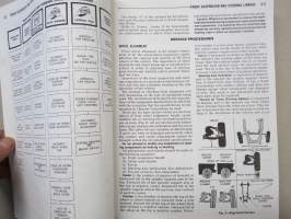 Chrysler Rear Wheel Drive Passenger Cars Chrysler / Dodge / Plymouth 1985 Fifth Avenue, Diplomat, Gran Fury, Newport - Service Manual,  -Korjaamokäsikirja