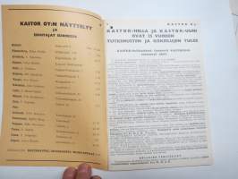 Kastor 1935 perhehelloja, ravintolahelloja, huonelämmitysuuneja, vedenkuumennuslaitteita ym. valmisteita - Hinnasto nr 11 -tuoteluettelo / kuvasto 1935