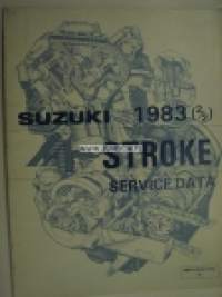 Suzuki 1983 (2/2) Stroke service data