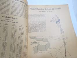 Hobby Boken 1949 - Modellflyg - Modelljärnvägar - Modellbåtar - Modellracer / Artiklar, arbetsbeskrivningar, ritningar, fotos