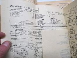 Hobby Boken 1949 - Modellflyg - Modelljärnvägar - Modellbåtar - Modellracer / Artiklar, arbetsbeskrivningar, ritningar, fotos
