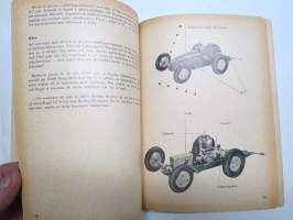 Hobby Boken 1952 - Modellflyg - Modelljärnvägar - Modellbåtar, Historiska modeller - Modellracerbilar / Ritningar, byggnadsbekrivningar, reportage, regler