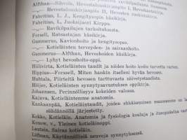 Hevosista - Valikoima kertoelmia ja tutkielmia tekijän hevosaiheita koskettelevasta kirjallisesta tuotannosta, silmälläpitäen erikoisesti suomalaista hevosta