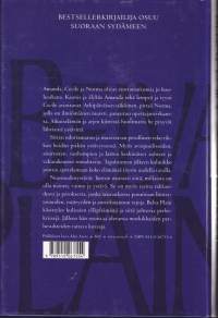 Nuoruudenystävät, 2002. 1.p.