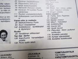 Avotakka 1978 nr 4, Torppapörssi, Marjatta &amp; Calle Öhman, Torvald Lillja kelomaja Inkoo - arkkitehti Ilkka Salo, Vihreä aalto tulee pihaan, Arkkitehti Osmo Helenius