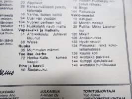 Avotakka 1978 nr 3, Maailman paras kalamaja, Kaija Aarikka kotona, Juhlavat antiikkikruunut, Arkkitehti Veikko Pystynen talo, Alppitalot Suomeen?, ym.