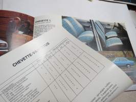 Vauxhall Chevette -myyntiesite