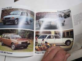 Peugeot Diesel 1981 -myyntiesite