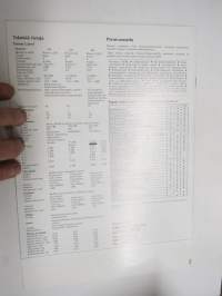 Datsun / Nissan Laurel 2,0 - 2,4 - 2,8 1981 -myyntiesite / sales brochure