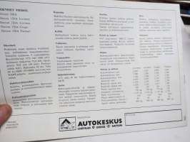 Datsun 100A / 120A -myyntiesite / sales brochure