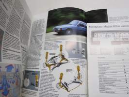 Mazda 929 1982 -myyntiesite