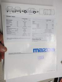 Mazda 929 1982 -myyntiesite