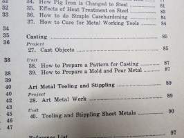 General Shop Metalwork -metallitöiden teko ja niiden järjestelyt työpajassa