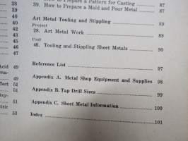 General Shop Metalwork -metallitöiden teko ja niiden järjestelyt työpajassa