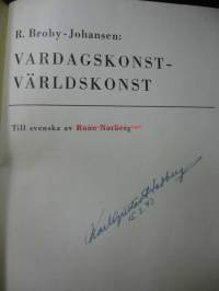 Vardagskonst-världskonst