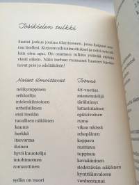 Minäkö keski-ikäinen nainen?