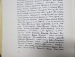 Suomalaisia sukuja ja sukunimiä - joka perheen sukunimi- ja sukututkimusopas